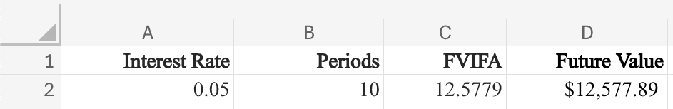Example for calculating FVIFA in Excel