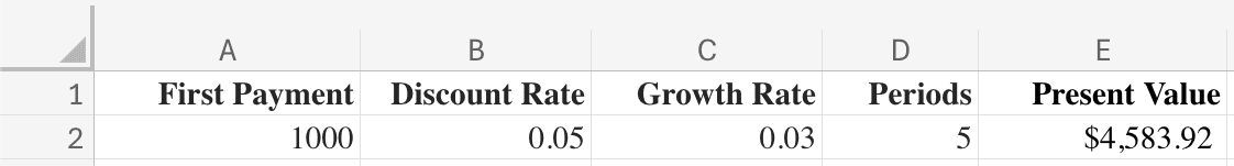 Example for calculating present value of growing annuity in Excel