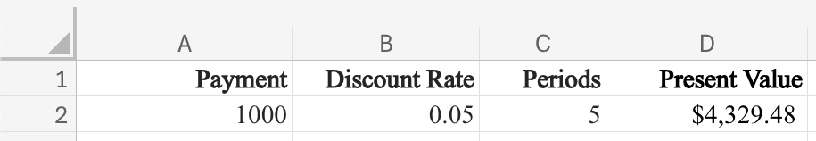 Example for calculating present value of ordinary annuity in Excel