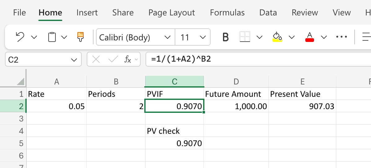 Excel worksheet with the PVIF formula in C2, a cross-check against the PV function, and the resulting present value for a $1,000 future amount
