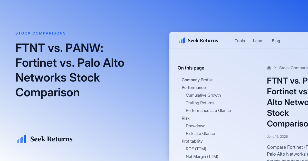 Fortinet (FTNT) vs. Palo Alto Networks (PANW) Stock Comparison
