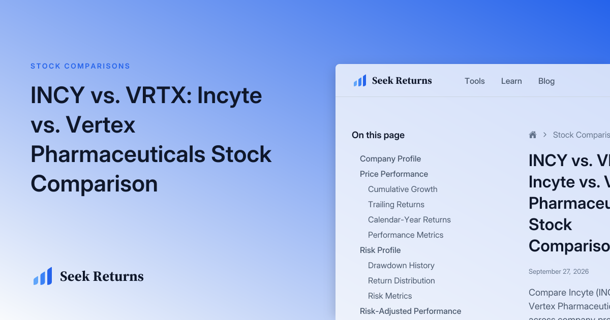 INCY vs. VRTX: Incyte vs. Vertex Pharmaceuticals Stock Comparison